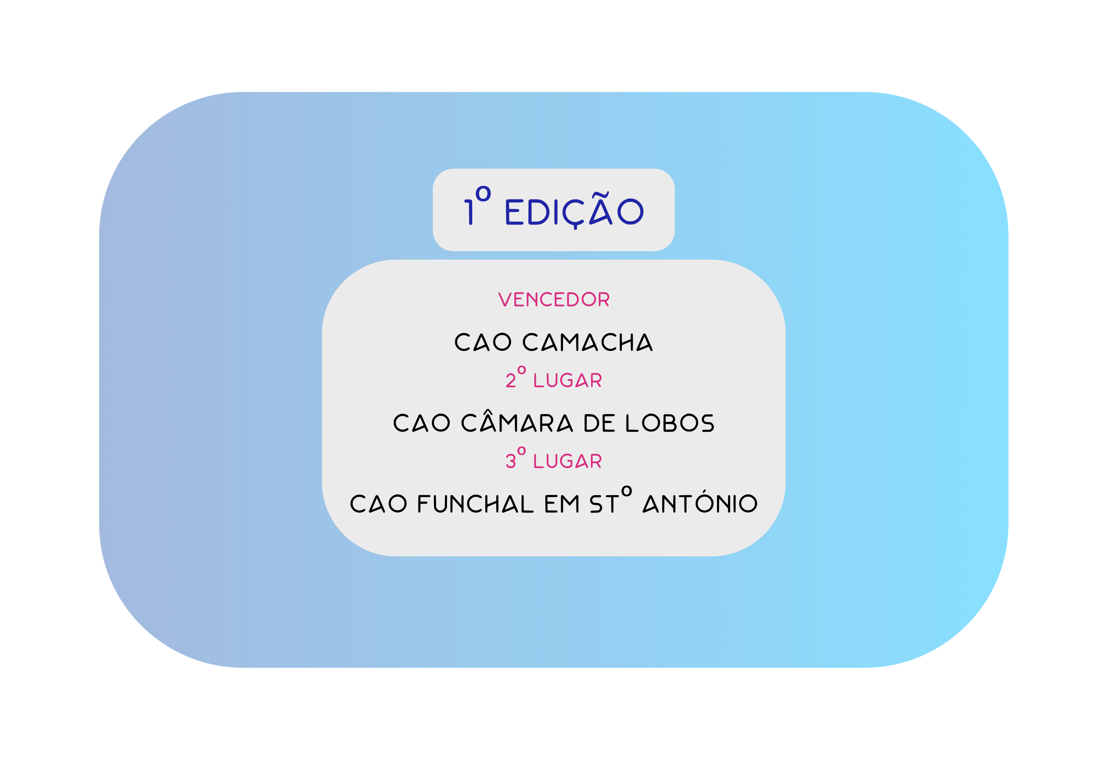 1 edicao
