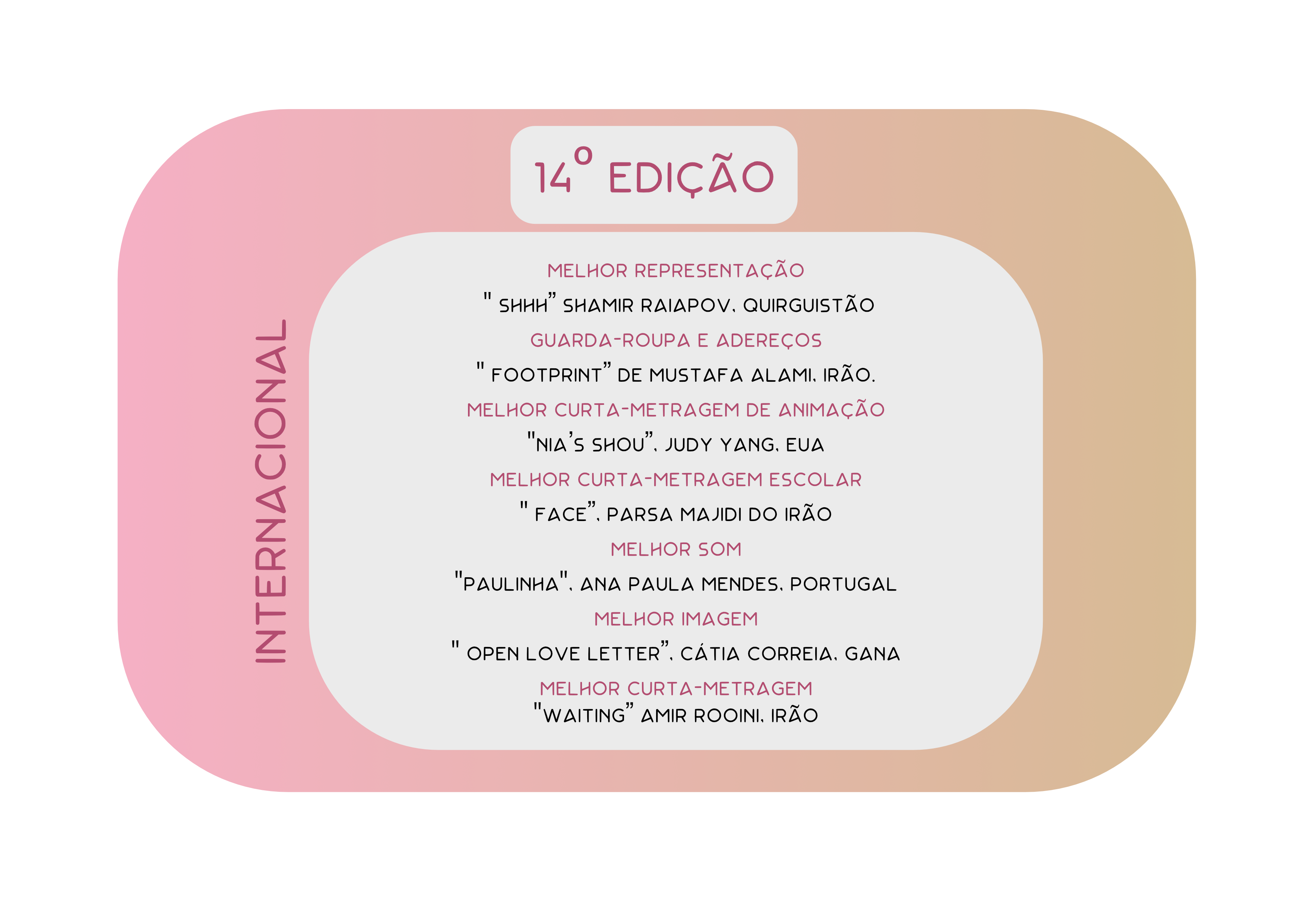 14 internacional
