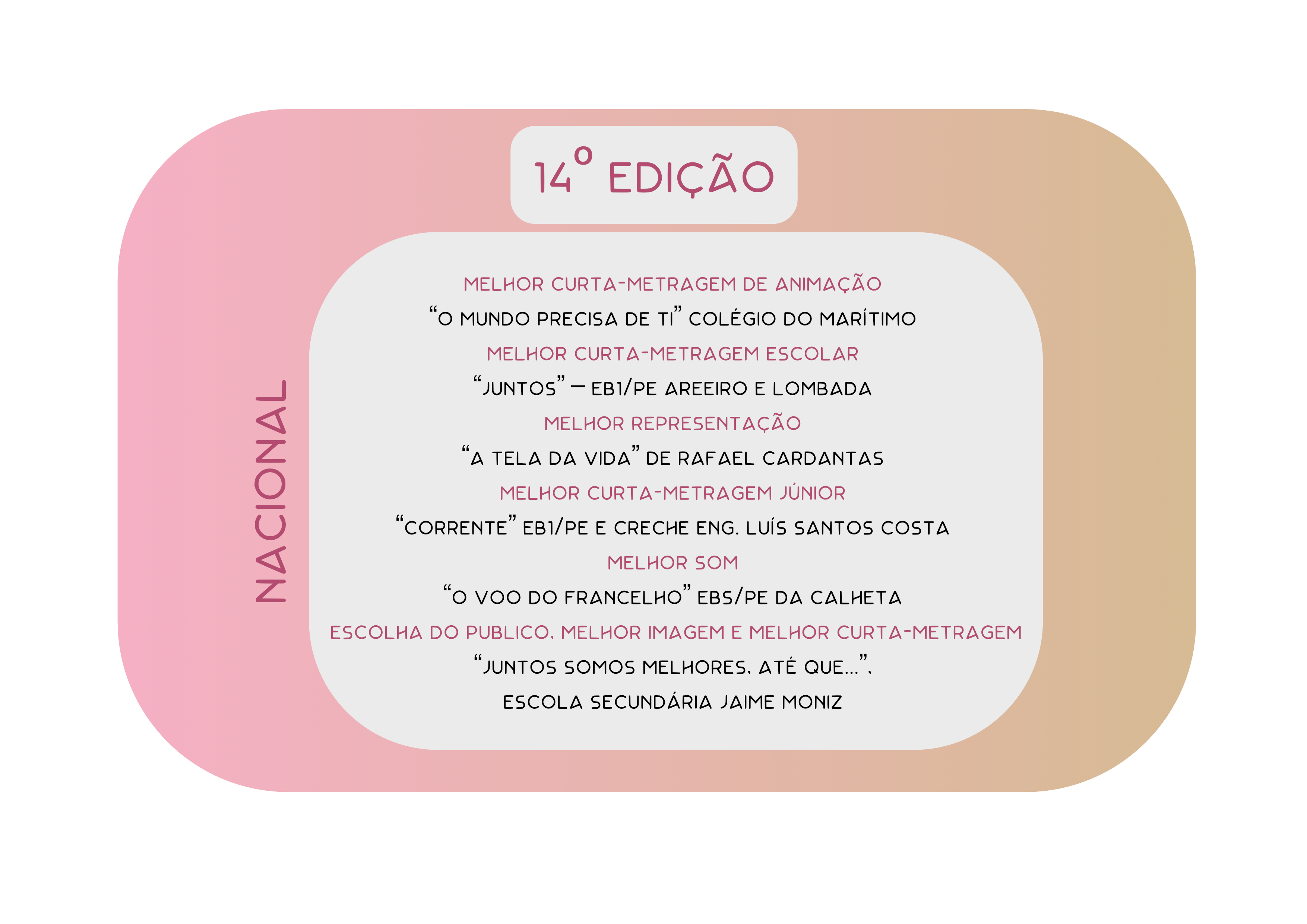 14 nacional