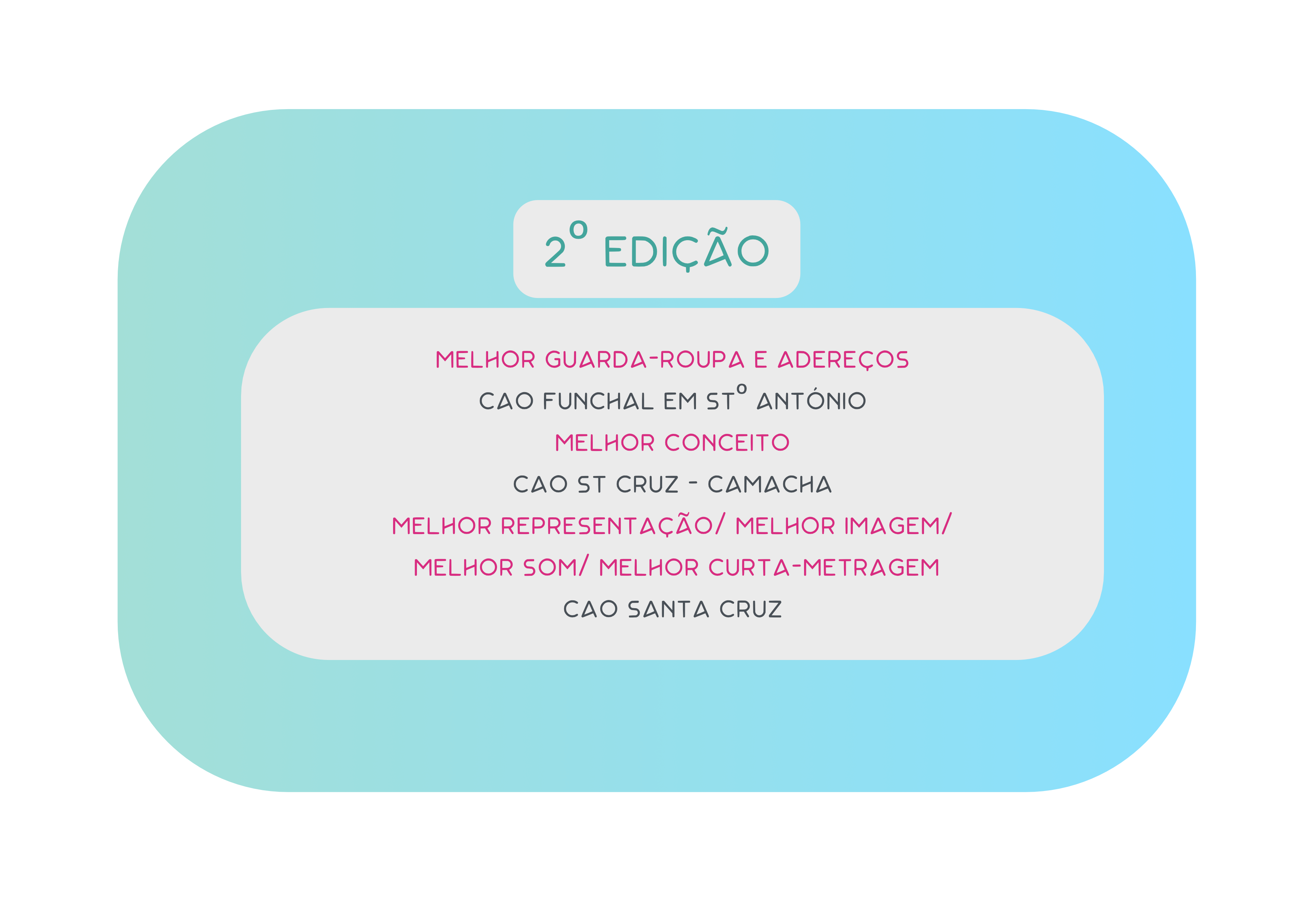 2 edicao