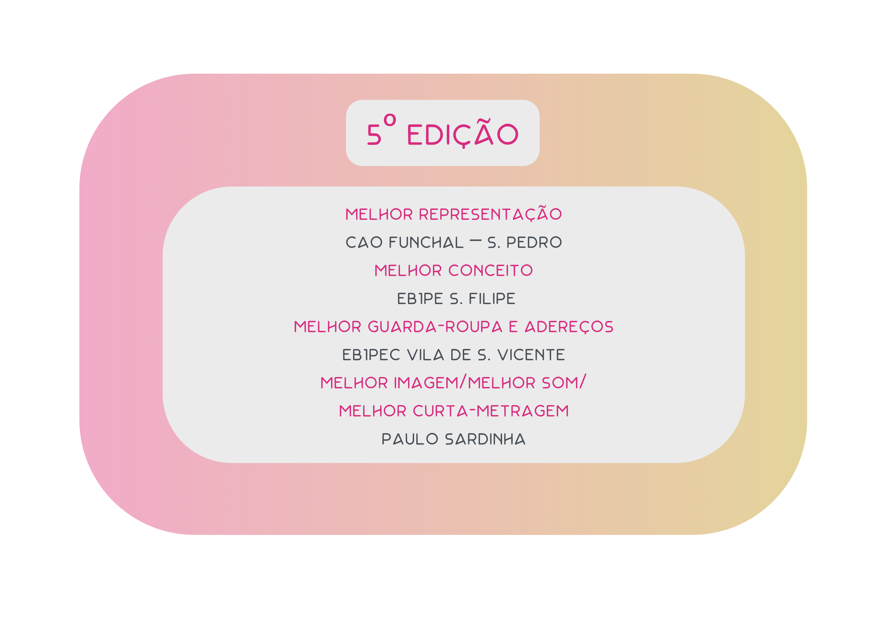 5 edicao