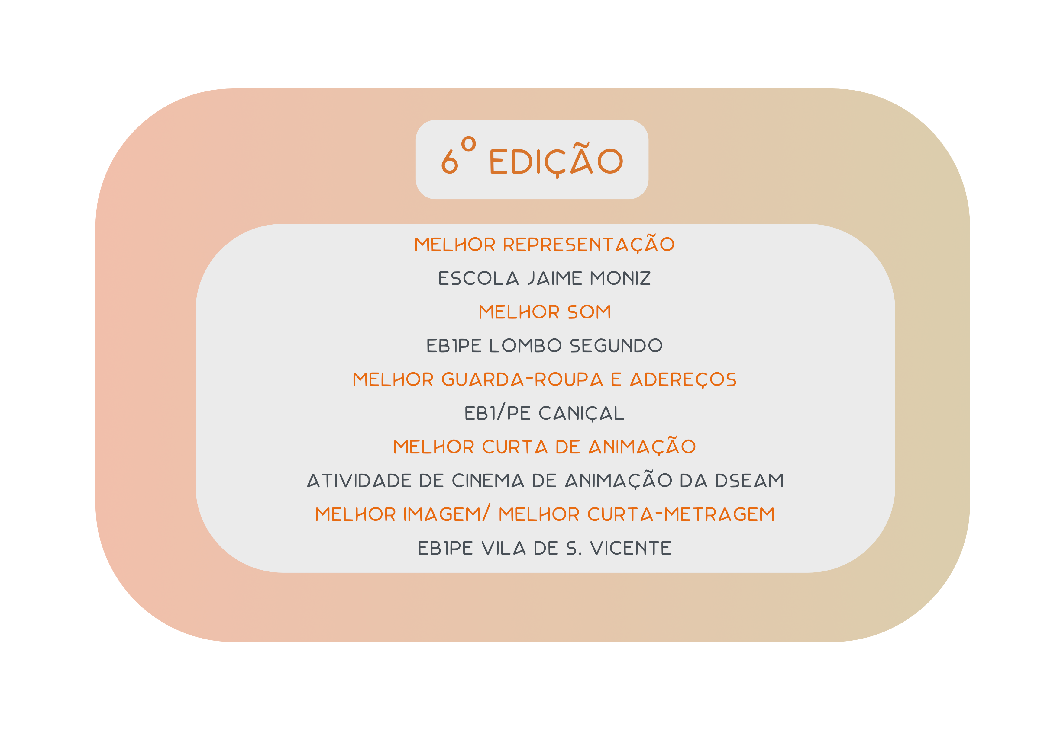 6 edicao