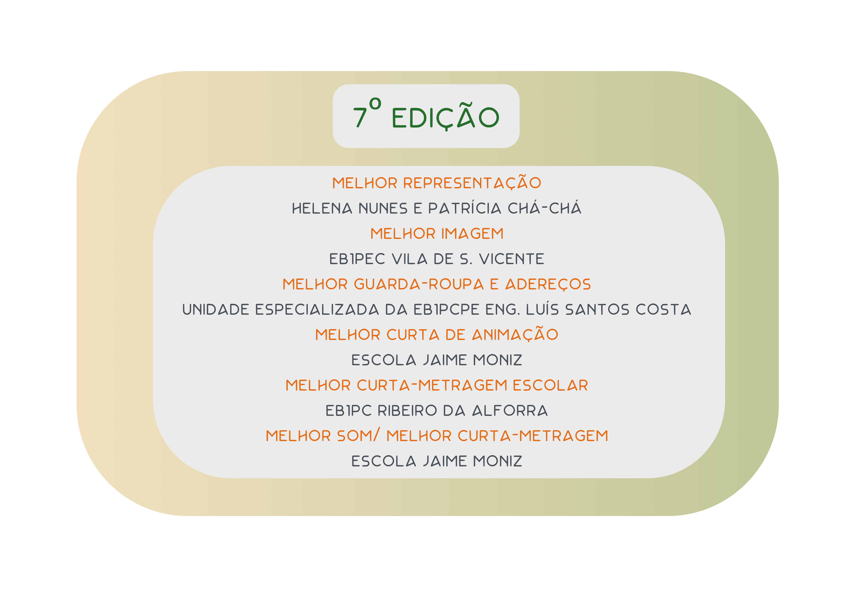 7 edicao