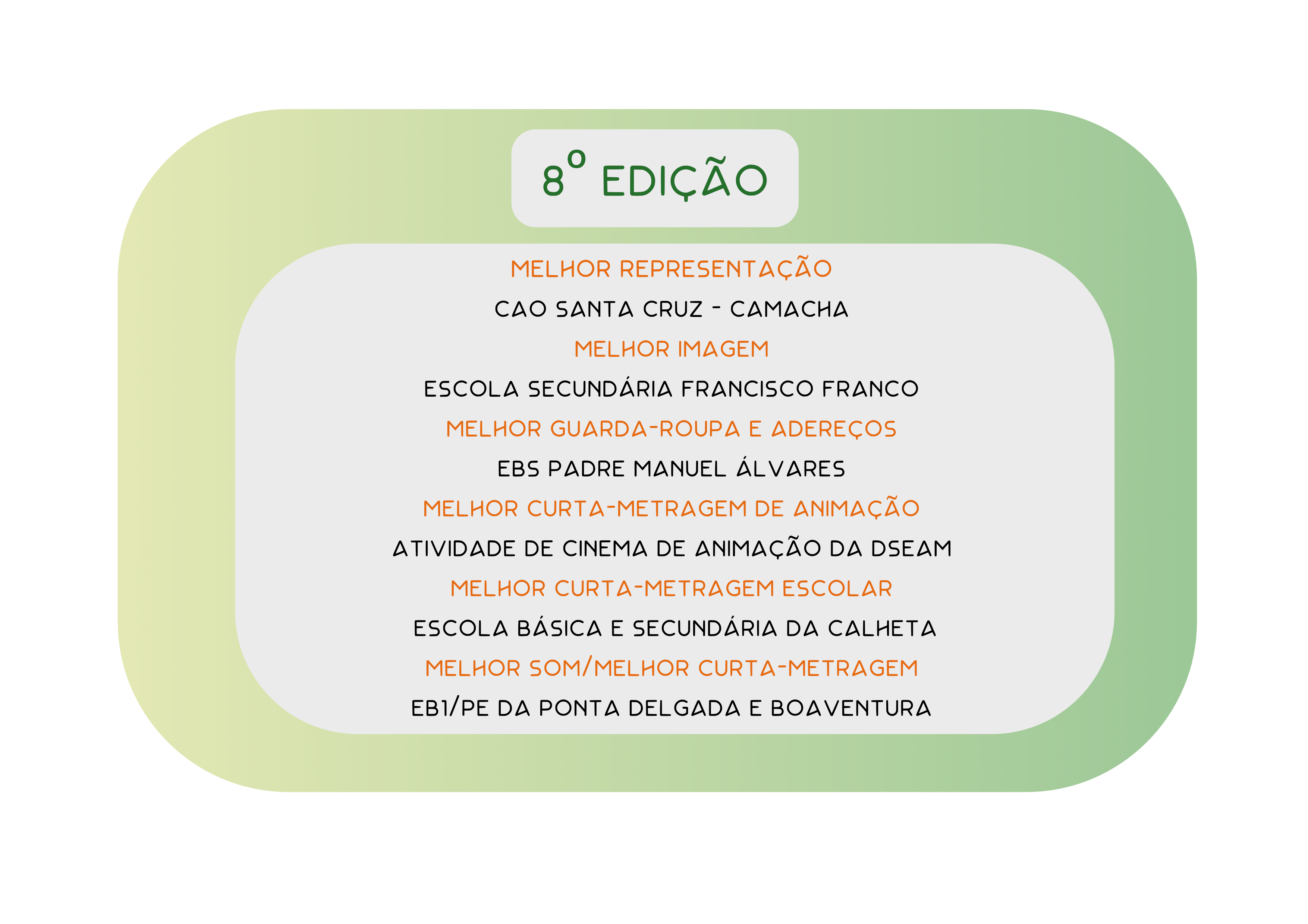 8 edicao