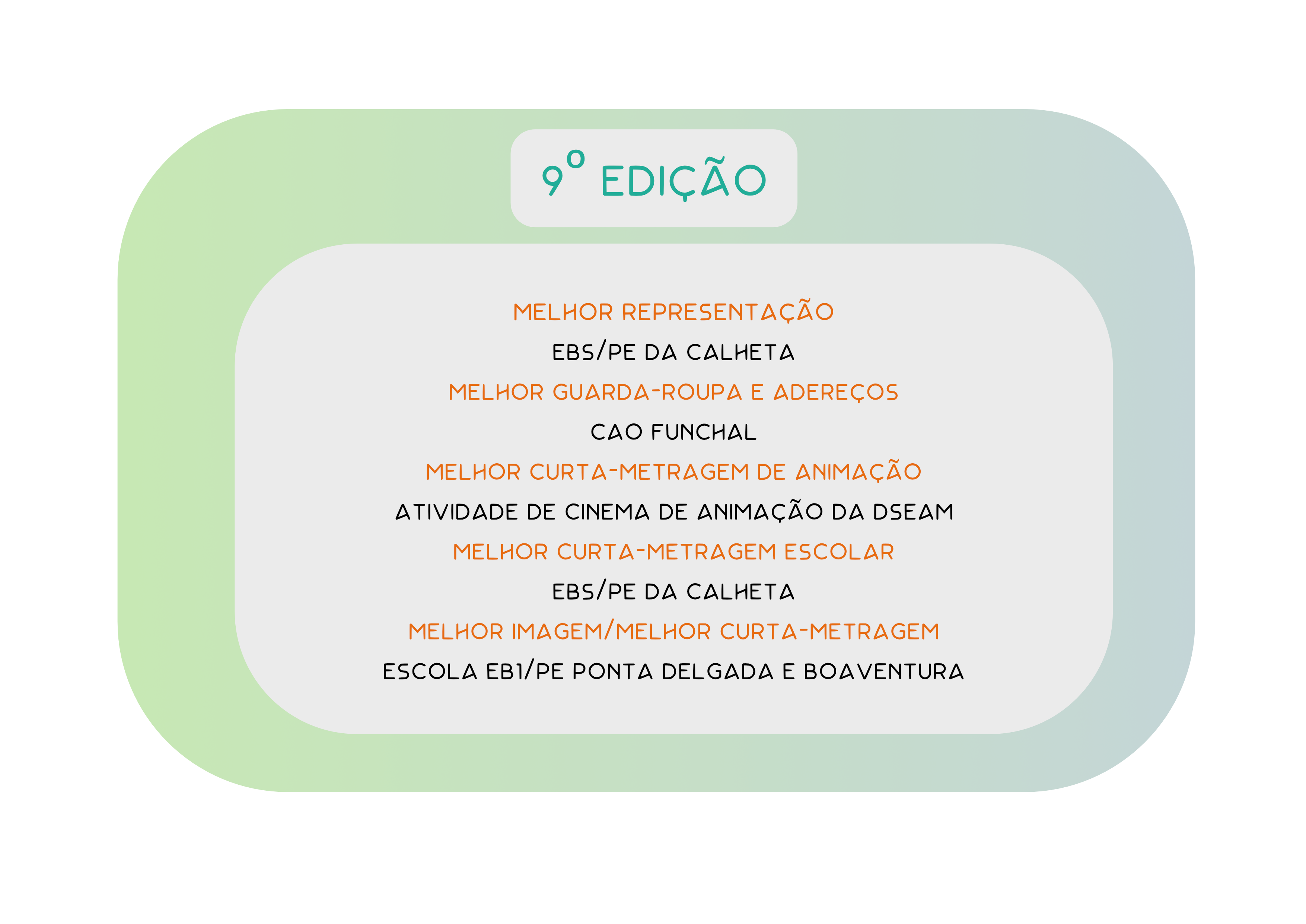9 edicao