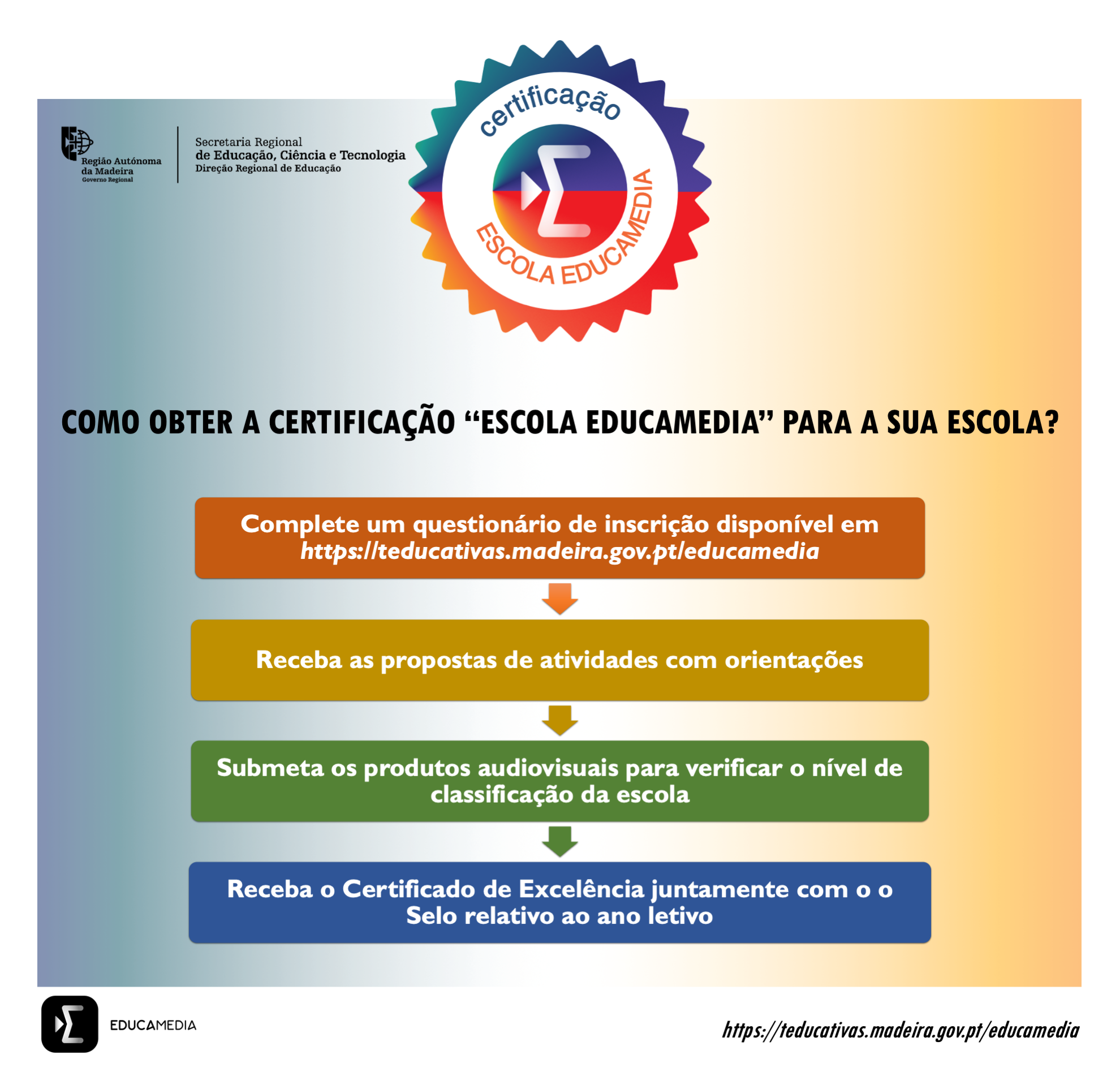 Diapositivo1